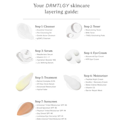 DRMTLGY gOAT Cleanser - Lightweight Moisturizing Face Wash for Sensitive Skin with Oat, Hyaluronic Acid & Aloe Extract, Fragrance Free Gentle Facial Cleansing Milk, 5.75 oz