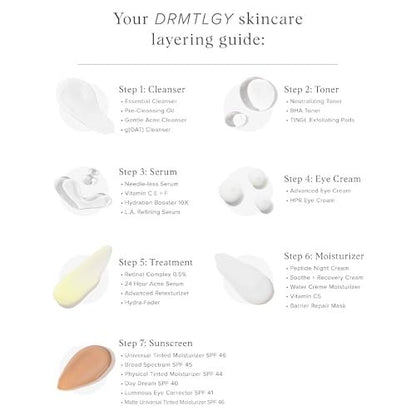 DRMTLGY gOAT Cleanser - Lightweight Moisturizing Face Wash for Sensitive Skin with Oat, Hyaluronic Acid & Aloe Extract, Fragrance Free Gentle Facial Cleansing Milk, 5.75 oz