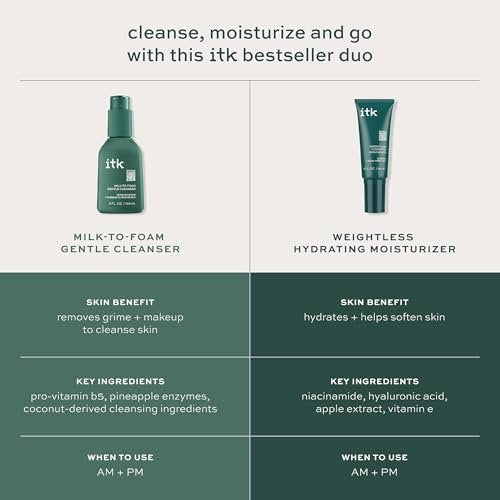 ITK Skincare Cleanser + Moisturizer Set - Milk-To-Foam Face Wash + Weightless Hydrating Moisturizer for Smooth, Nourished Skin - Makeup Remover & Daily Hydration - Skincare Gift Set (2-Pack, 3.5 Fl Oz Each) Avelisse