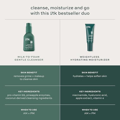 ITK Skincare Cleanser + Moisturizer Set - Milk-To-Foam Face Wash + Weightless Hydrating Moisturizer for Smooth, Nourished Skin - Makeup Remover & Daily Hydration - Skincare Gift Set (2-Pack, 3.5 Fl Oz Each) Avelisse