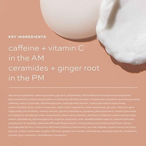 ITK Skincare Eye Cream Set – Caffeine Infused Under Eye Stick + Anti Aging Day & Night Eye Cream with Vitamin C and Ceramides – Brighten, Depuff, Hydrate, Firm & Reduce Puffiness Avelisse