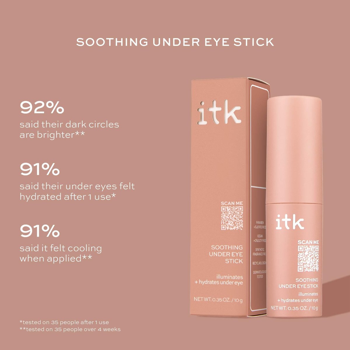 ITK Skincare Eye Cream Set – Caffeine Infused Under Eye Stick + Anti Aging Day & Night Eye Cream with Vitamin C and Ceramides – Brighten, Depuff, Hydrate, Firm & Reduce Puffiness Avelisse