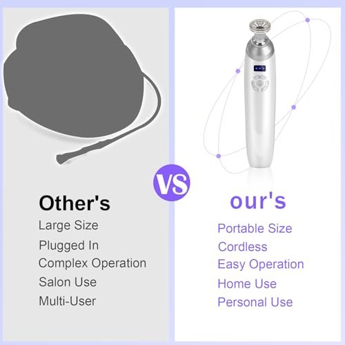 Diamond Professional Microdermabrasion Machine – Portable Home Use Crystal Dermabrasion for Facial Skin Care, Blackhead Remover Kit for Women & Men Avelisse