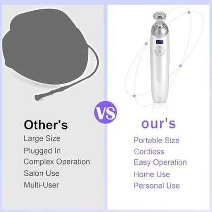 Diamond Professional Microdermabrasion Machine – Portable Home Use Crystal Dermabrasion for Facial Skin Care, Blackhead Remover Kit for Women & Men Avelisse