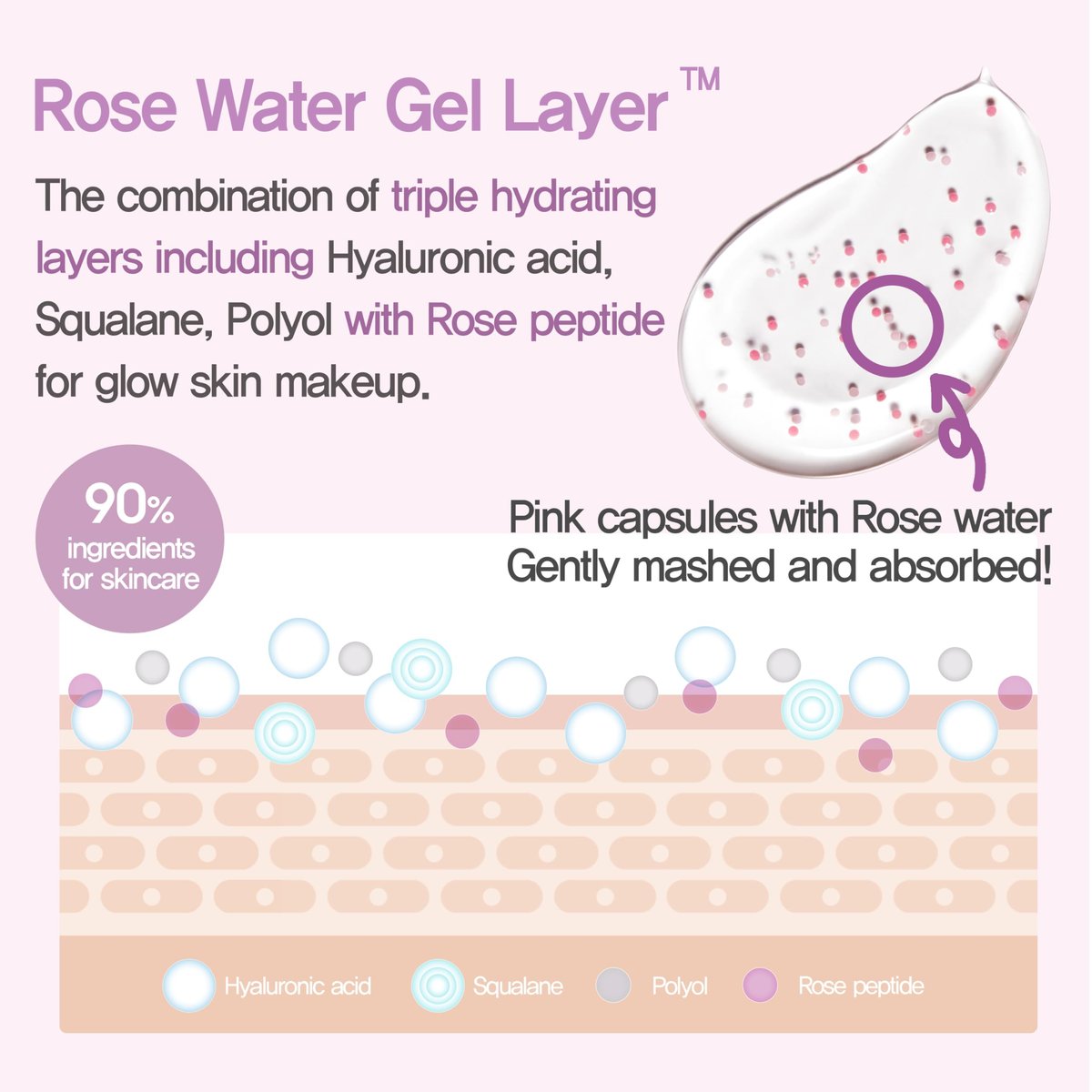 Espoir Glowrizer Face Primer – Hydrating & Moisturizing Makeup Base with Hyaluronic Acid & Niacinamide, Glow Radiant Look, 1.35 fl. oz Avelisse