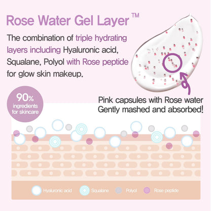 Espoir Glowrizer Face Primer – Hydrating & Moisturizing Makeup Base with Hyaluronic Acid & Niacinamide, Glow Radiant Look, 1.35 fl. oz Avelisse