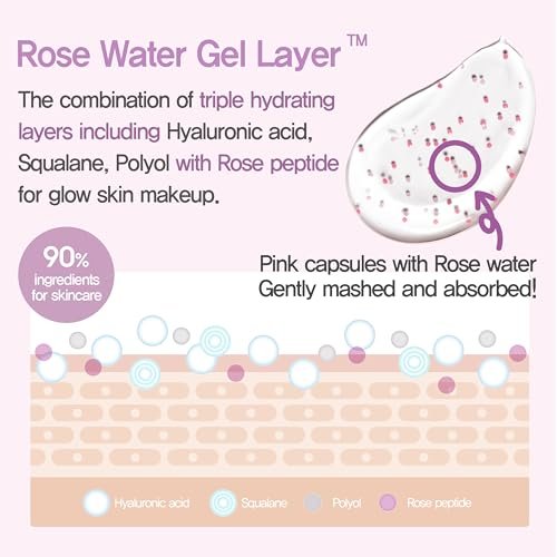 Espoir Glowrizer Face Primer – Hydrating & Moisturizing Makeup Base with Hyaluronic Acid & Niacinamide, Glow Radiant Look, 1.35 fl. oz Avelisse