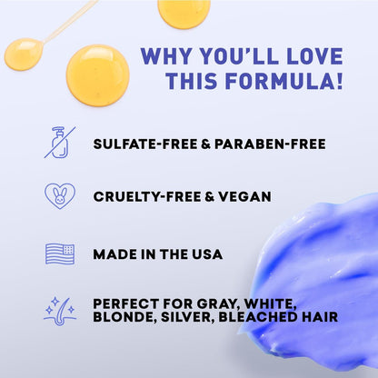 Just Nutritive Purple Conditioner for Blonde, Gray, White, Silver, and Bleached Hair - Eliminate Brassiness, Boost Shine, Repairs, Hydrates, Sulfate-Free, Paraben-Free, Gentle on Scalp, 8 oz. Avelisse