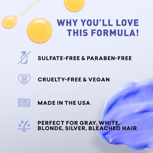 Just Nutritive Purple Conditioner for Blonde, Gray, White, Silver, and Bleached Hair - Eliminate Brassiness, Boost Shine, Repairs, Hydrates, Sulfate-Free, Paraben-Free, Gentle on Scalp, 8 oz. Avelisse