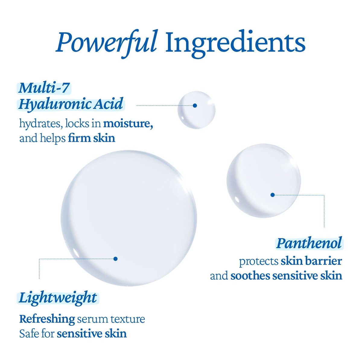 belif Super Drops Multi-7 Hyaluronic Hydrating Serum - 24-Hour Moisturization, Hyaluronic Acid & Panthenol Lightweight Daily Essence | Korean Skincare (1.01 fl oz) Avelisse