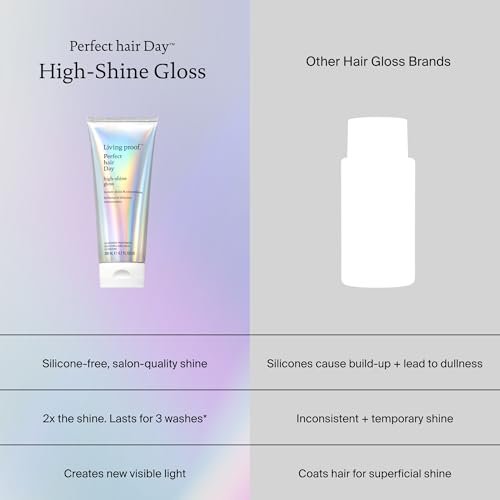 Living Proof Perfect Hair Day High-Shine Gloss – 6.7 Fl Oz Avelisse