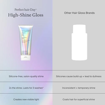 Living Proof Perfect Hair Day High-Shine Gloss – 6.7 Fl Oz Avelisse
