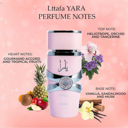Yara Pink Eau De Parfum 100ml (3.4 fl oz) for Women – Long-Lasting Floral Fragrance Avelisse