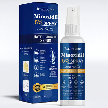 5% Minoxidil Hair Growth Spray Serum - Hair Regrowth Treatment for Men and Women, Strengthens and Thickens Hair for Fuller, Longer Results, Beard and Facial Hair Enhancer