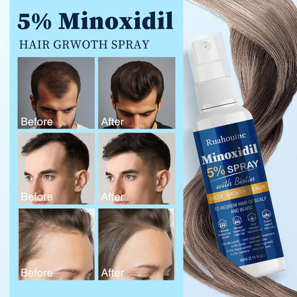 5% Minoxidil Hair Growth Spray Serum - Hair Regrowth Treatment for Men and Women, Strengthens and Thickens Hair for Fuller, Longer Results, Beard and Facial Hair Enhancer