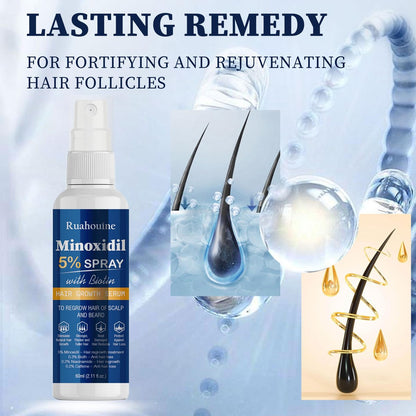 5% Minoxidil Hair Growth Spray Serum - Hair Regrowth Treatment for Men and Women, Strengthens and Thickens Hair for Fuller, Longer Results, Beard and Facial Hair Enhancer