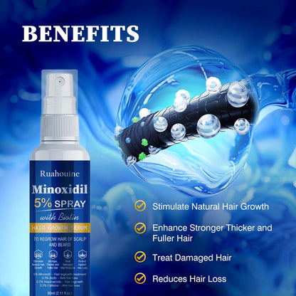 5% Minoxidil Hair Growth Spray Serum - Hair Regrowth Treatment for Men and Women, Strengthens and Thickens Hair for Fuller, Longer Results, Beard and Facial Hair Enhancer