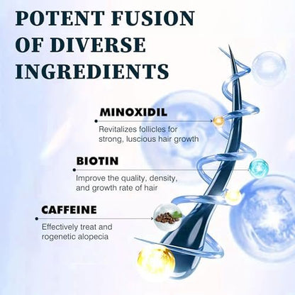 5% Minoxidil Hair Growth Spray Serum - Hair Regrowth Treatment for Men and Women, Strengthens and Thickens Hair for Fuller, Longer Results, Beard and Facial Hair Enhancer
