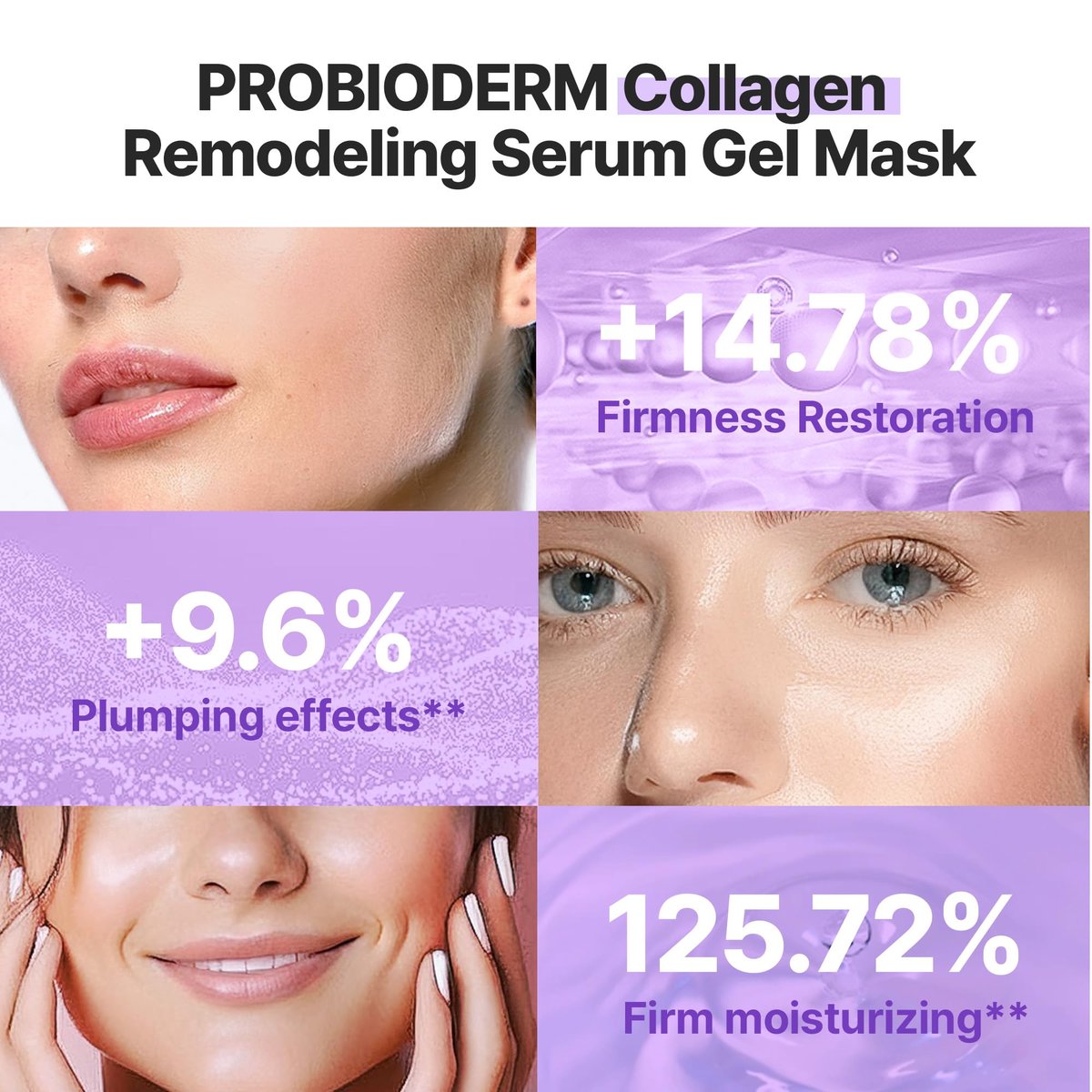 BIOHEAL BOH PROBIODERM™ Collagen Remodeling Serum Gel Mask – 6 Pack Hydrogel Masks with Collagen Capsules for Firmness & Pore Refinement - görsel 2