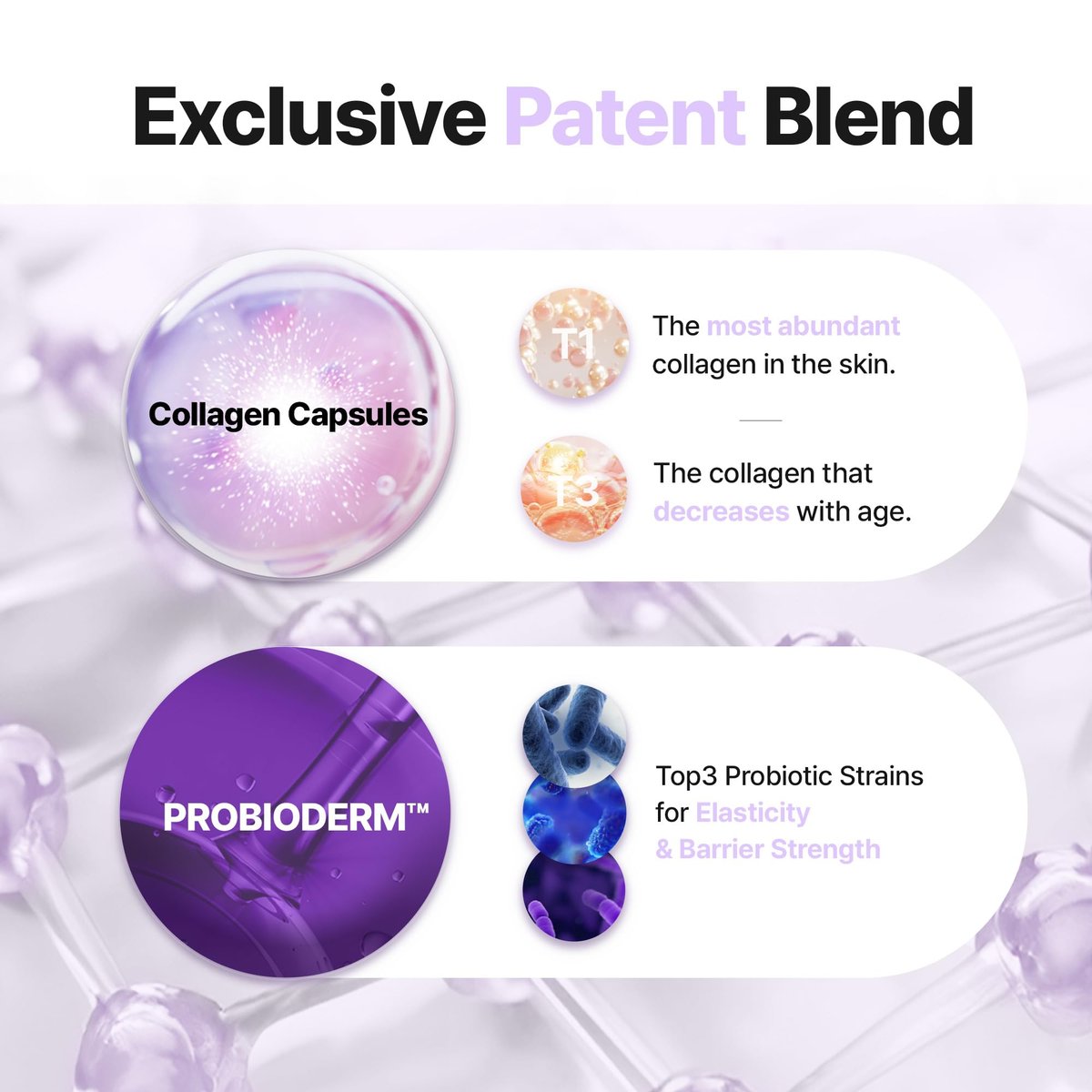 BIOHEAL BOH PROBIODERM™ Collagen Remodeling Serum Gel Mask – 6 Pack Hydrogel Masks with Collagen Capsules for Firmness & Pore Refinement - görsel 4
