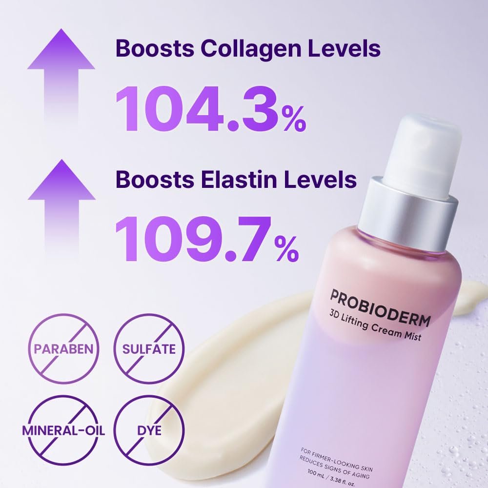 BIOHEAL BOH Probioderm 3D Lifting Cream Mist - 3.38 fl oz | Korean Face Mist for Instant Glow & Firm Skin Avelisse