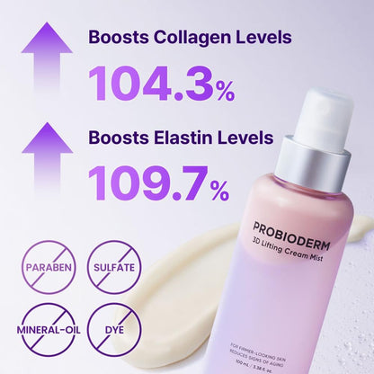 BIOHEAL BOH Probioderm 3D Lifting Cream Mist - 3.38 fl oz | Korean Face Mist for Instant Glow & Firm Skin Avelisse