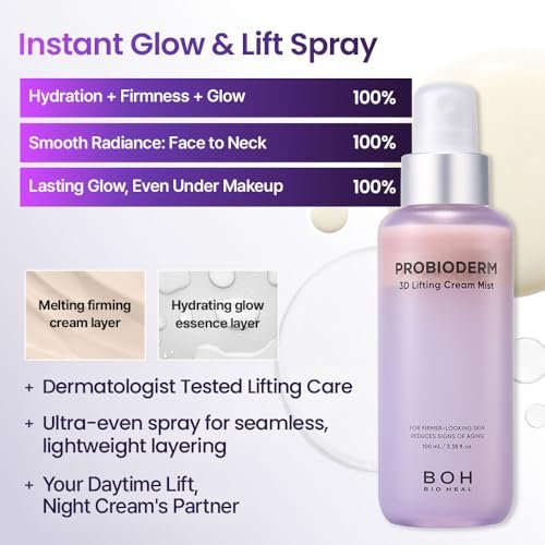 BIOHEAL BOH Probioderm 3D Lifting Cream Mist - 3.38 fl oz | Korean Face Mist for Instant Glow & Firm Skin Avelisse