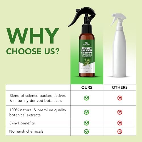 Botanic Hearth Rosemary Rice Water Spray for Hair Growth - Korean Scalp Detox & Hydrating Hair Treatment for Thinning, Anti-Itch & Anti-Flake, Sulfate & Paraben Free (6.8 fl oz) Avelisse