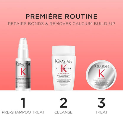 Kerastase Premiere Discovery Set for Damaged Hair – Repairing Mini Pre-Shampoo, Shampoo & Mask Avelisse