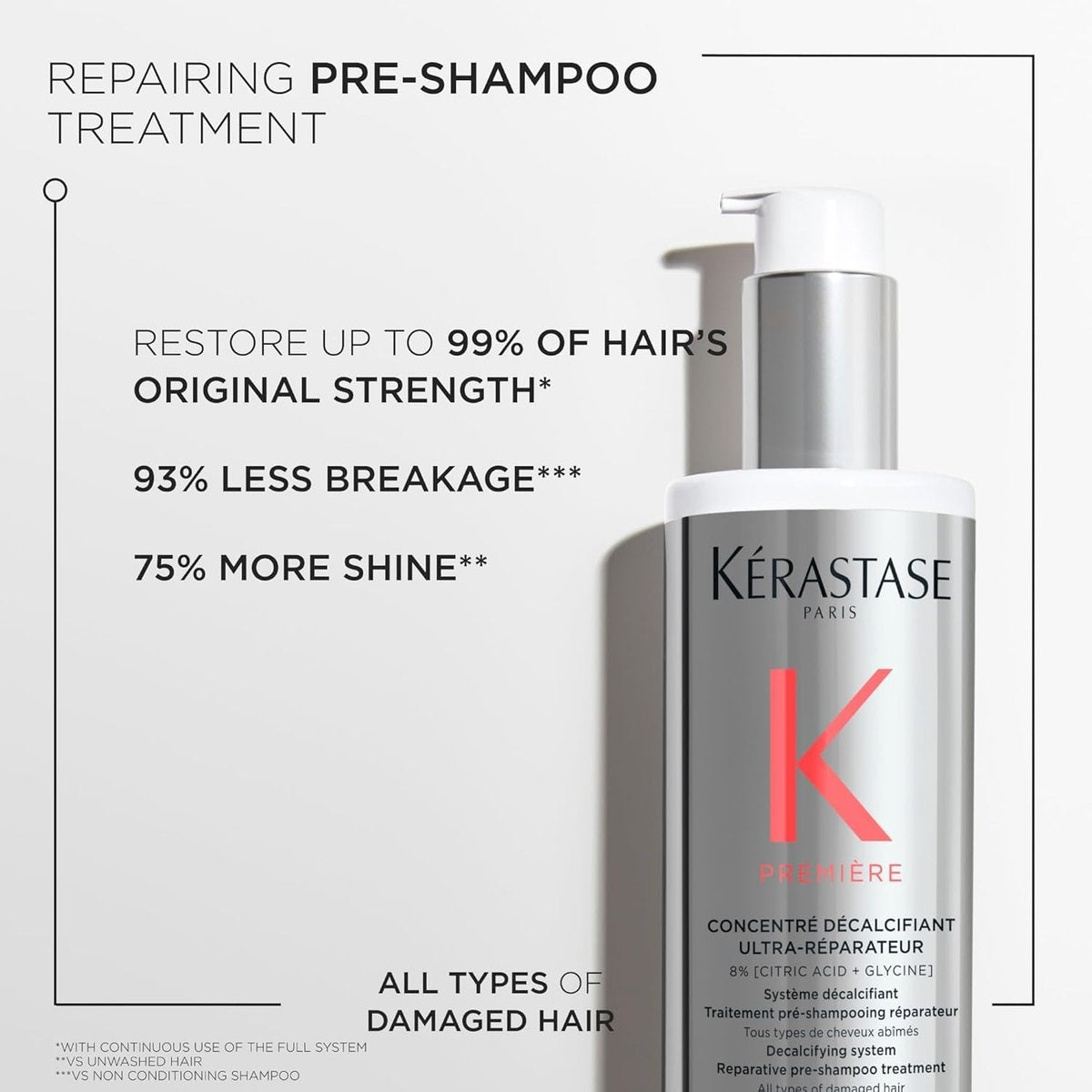 Kerastase Premiere Discovery Set for Damaged Hair – Repairing Mini Pre-Shampoo, Shampoo & Mask Avelisse