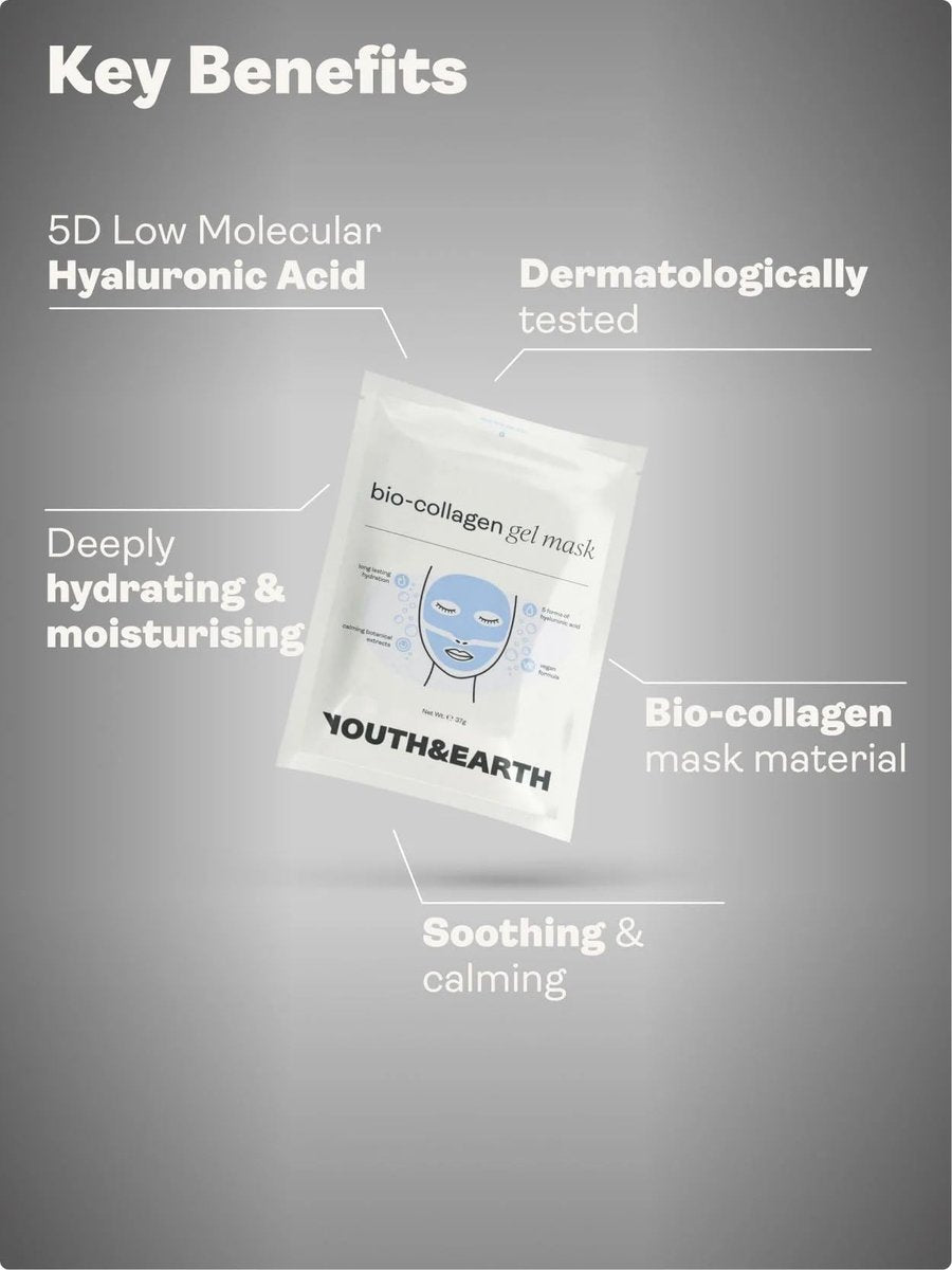 Youth & Earth Bio-Collagen Hyaluronic Acid Face Mask – Deep Hydration Gel Mask for Glass Skin, Elasticity & Firmness – Korean Skincare with Glycerin (5 Pack) Avelisse