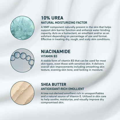 Prequel Skin Urea 10% Moisturizing Lotion for Face & Body, Unscented, Hydrating Cream for Extremely Dry & Sensitive Skin, 6.75 fl oz, Pack of 2 Avelisse