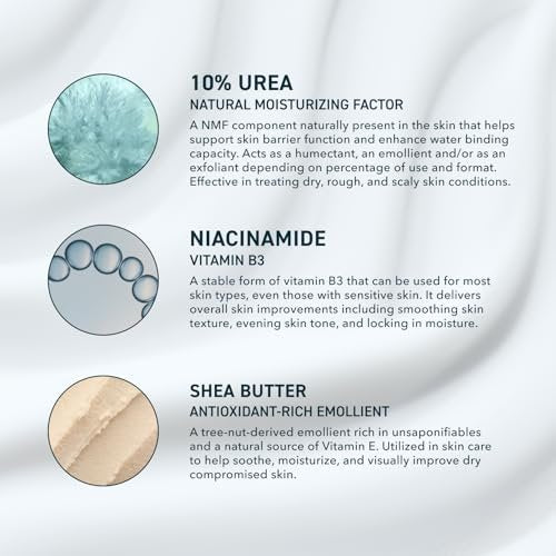 Prequel Skin Urea 10% Moisturizing Lotion for Face & Body, Unscented, Hydrating Cream for Extremely Dry & Sensitive Skin, 6.75 fl oz, Pack of 2 Avelisse