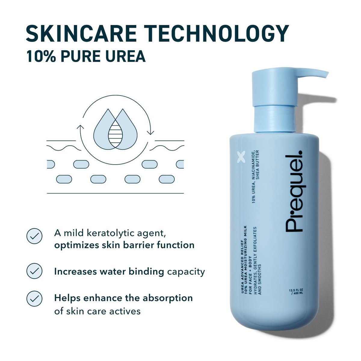 Prequel Skin Urea 10% Moisturizing Lotion for Face & Body, Unscented, Hydrating Cream for Extremely Dry & Sensitive Skin, 6.75 fl oz, Pack of 2 Avelisse