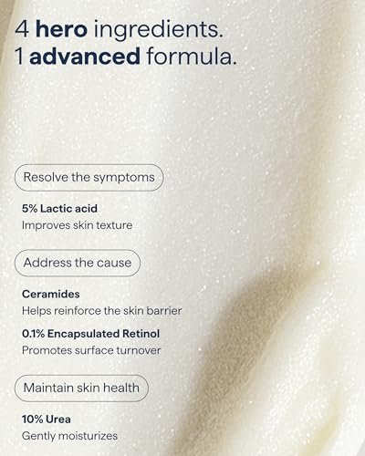 KP Exfoliating Body Moisturizer for Keratosis Pilaris & Crepey Skin | Remedy Science by Dr. Shah Avelisse