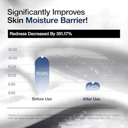 ANUA 3 Ceramide Panthenol Moisture Barrier Cream - Hydrating Daily Face Moisturizer for All Skin Types, Soothing, Non Comedogenic, with Centella for Skin Barrier, Korean Skincare, 3.38 fl oz Avelisse