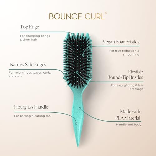 Bounce Curl Volume EdgeLift Brush – 5-in-1 Tool for Volumized Waves, Curls & Coils (Teal) Avelisse