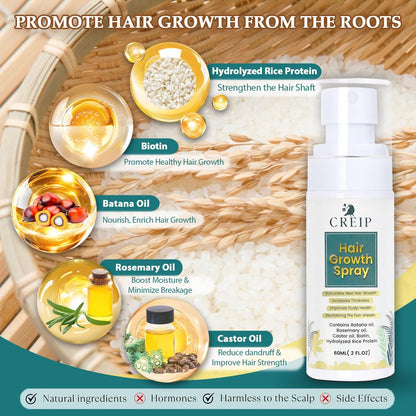 Natural Hair Growth Oil Spray with Batana, Castor, Rosemary Oil, Rice Water, and Biotin for Women and Men - 2 Fl Oz
