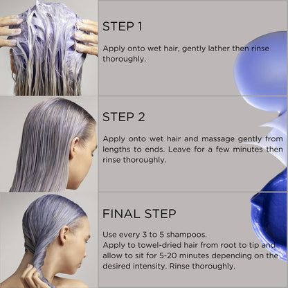 Christophe Robin Shade Variation Baby Blonde Toning Purple Shampoo with Florentina Iris - Neutralizes Brassy, Yellow Tones for Blonde, Bleached, Silver, Highlighted Hair (250ml)