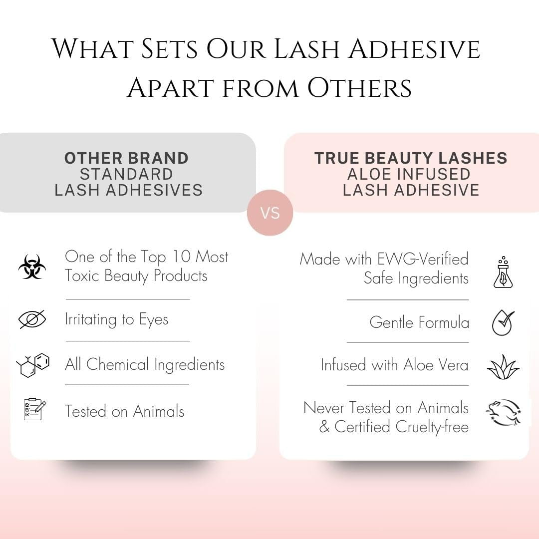 True Beauty Lashes Gentle Formula Lash Glue – 24 Hour Hold, Aloe-Infused, Dries Clear, Water Resistant Avelisse