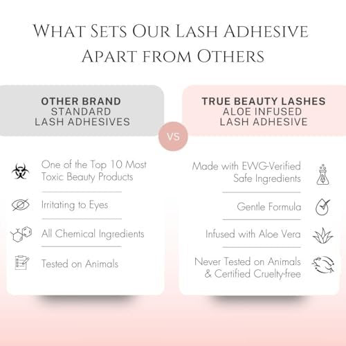 True Beauty Lashes Gentle Formula Lash Glue – 24 Hour Hold, Aloe-Infused, Dries Clear, Water Resistant Avelisse