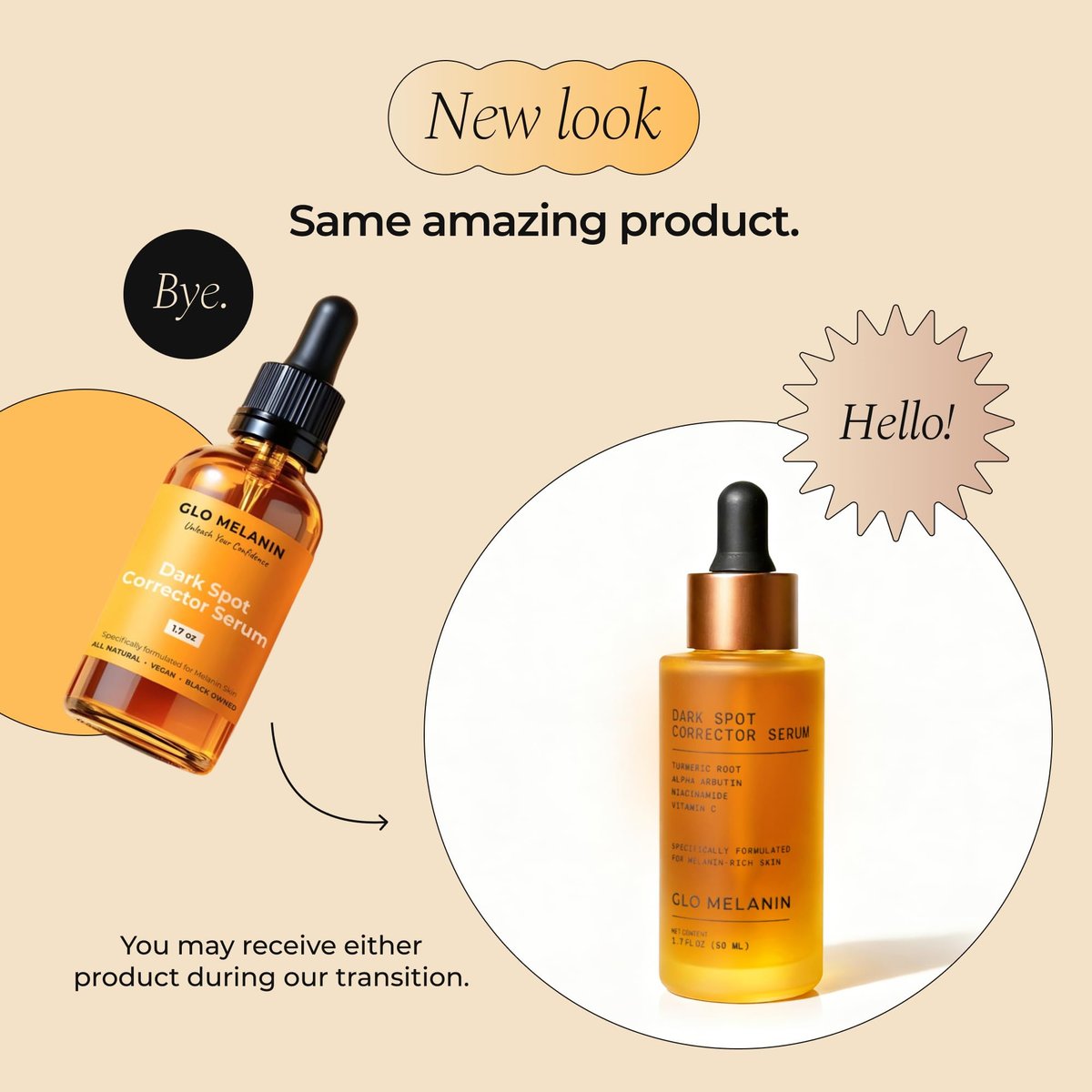 Glo Melanin Dark Spot Remover & Corrector Serum for Face with Vitamin C | Reduces Hyperpigmentation & Discoloration Avelisse