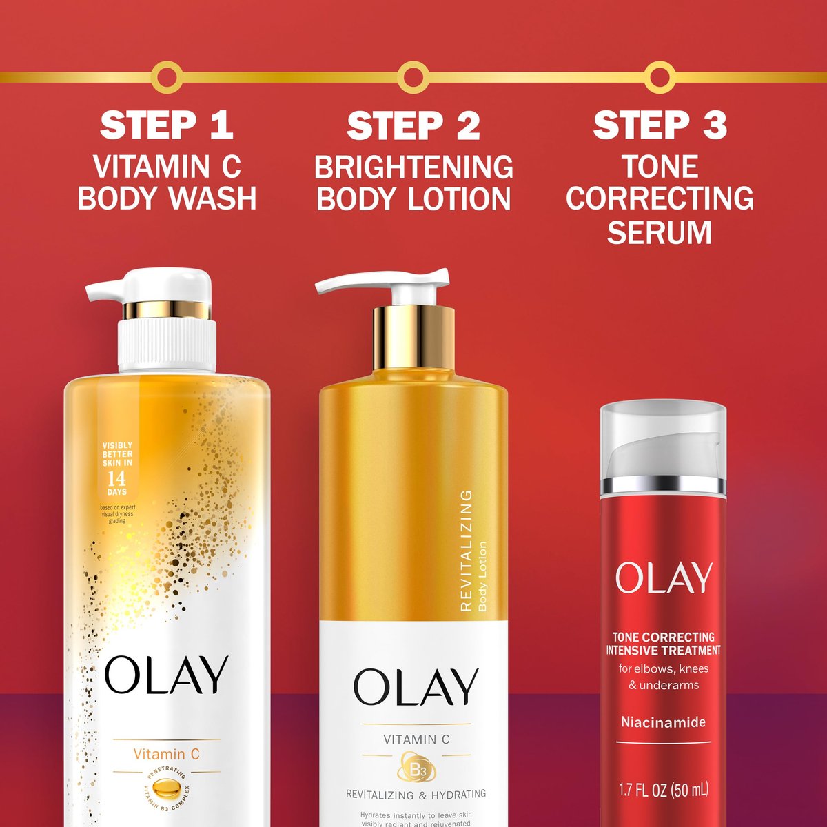 Olay Intensive Tone Correcting Treatment Cream for Elbows, Knees & Underarms with Niacinamide & Vitamin B3 Complex, Deeply Hydrates and Evens Skin Tone, 1.7 fl oz Avelisse