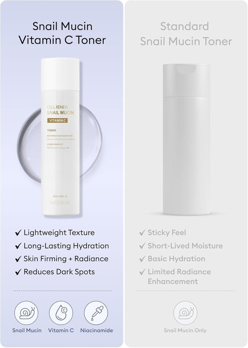 MISSHA Cell Renew Snail Mucin Vitamin C Toner - 5.07 Fl Oz | Korean Skincare for Glass Skin, 90% Snail Mucin, Deep Hydration, Improves Texture Avelisse