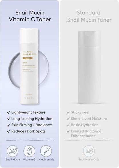 MISSHA Cell Renew Snail Mucin Vitamin C Toner - 5.07 Fl Oz | Korean Skincare for Glass Skin, 90% Snail Mucin, Deep Hydration, Improves Texture Avelisse