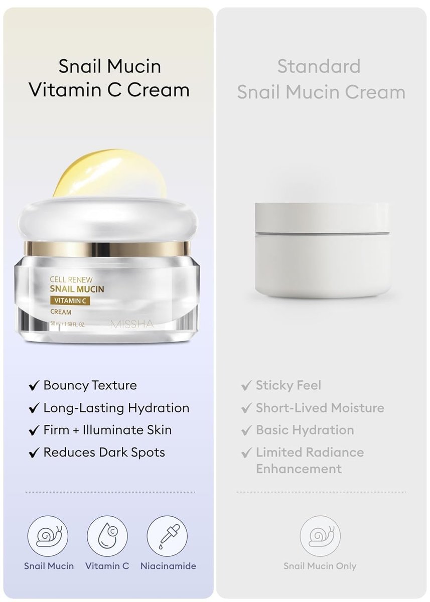 MISSHA Cell Renew Snail Mucin Vitamin C Cream - Hydrating Korean Moisturizer for Youthful Glow, 1.69 Fl Oz Avelisse