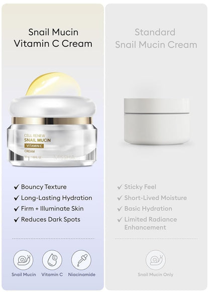 MISSHA Cell Renew Snail Mucin Vitamin C Cream - Hydrating Korean Moisturizer for Youthful Glow, 1.69 Fl Oz Avelisse
