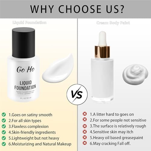 Go Ho White Liquid Foundation - Full Coverage White Foundation, Demi-Matte Finish for Goth, Clown, Vampire, Skeleton Makeup, Daily, Cosplay, Halloween Costume & Stage - görsel 12