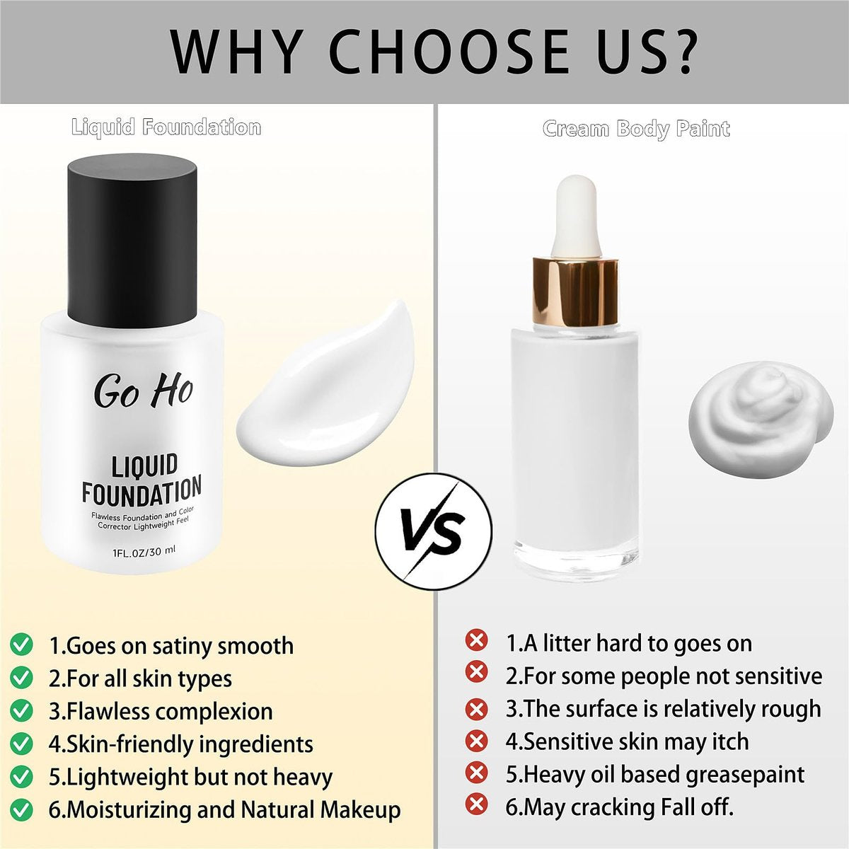 Go Ho White Liquid Foundation - Full Coverage White Foundation, Demi-Matte Finish for Goth, Clown, Vampire, Skeleton Makeup, Daily, Cosplay, Halloween Costume & Stage - görsel 11