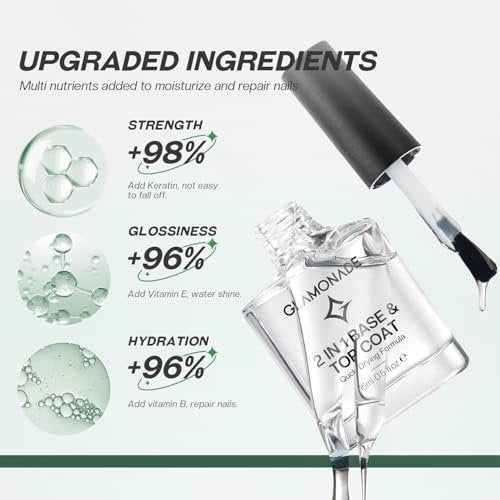 Glamonade Base Top Coat Nail Polish: 2 in 1 Clear High Shine Quick Dry Nail Polish for Long Lasting Color Protection - görsel 6